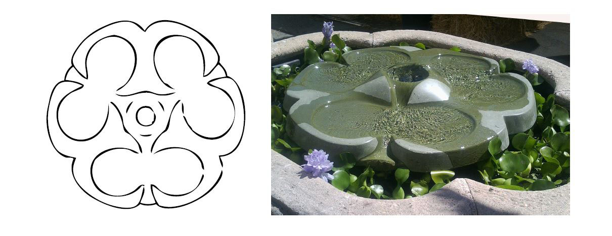 FlowForm water feature diagram